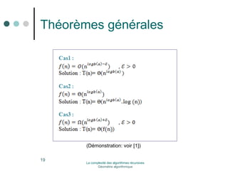 Théorèmes générales 
(Démonstration: voir [1]) 
La complexité des algorithmes récursives 
Géométrie algorithmique 
19 
 