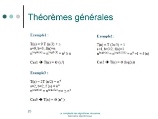 Théorèmes générales 
La complexité des algorithmes récursives 
Géométrie algorithmique 
20 
 