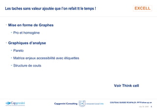 Travail Romain Capaldi