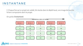  Chaque fois qu'un projet est validé, Git stocke dans le dépôt local, une image de tous les
fichers composants alors le projet.
On parle d'instantané.
I N S TA N TA N E
17
 