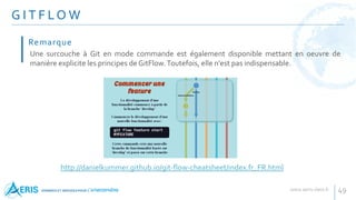 G I T F LO W
49
Une surcouche à Git en mode commande est également disponible mettant en oeuvre de
manière explicite les principes de GitFlow.Toutefois, elle n'est pas indispensable.
Remarque
http://danielkummer.github.io/git-flow-cheatsheet/index.fr_FR.html
 