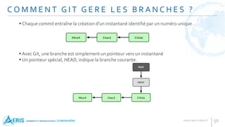 C O M M E N T G I T G E R E L E S B R A N C H E S ?
50
 Chaque commit entraîne la création d'un instantané identifié par un numéro unique.
Avec Git, une branche est simplement un pointeur vers un instantané
 Un pointeur spécial, HEAD, indique la branche courante.
 