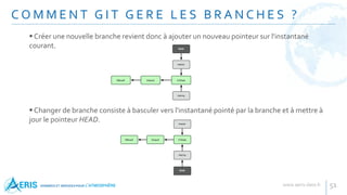 C O M M E N T G I T G E R E L E S B R A N C H E S ?
51
 Créer une nouvelle branche revient donc à ajouter un nouveau pointeur sur l'instantané
courant.
 Changer de branche consiste à basculer vers l'instantané pointé par la branche et à mettre à
jour le pointeur HEAD.
 