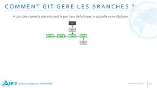 C O M M E N T G I T G E R E L E S B R A N C H E S ?
52
 Lors des commits suivants seul le pointeur de la branche actuelle va se déplacer.
 