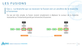 L E S F U S I O N S
54
Ce cas est très simple, la fusion revient simplement à déplacer le curseur de la branche
recevante sur l'instantané pointé par la branche à fusionner.
Cas 1 : La branche qui va recevoir la fusion est un ancêtre de la branche
à fusionner
Avant fusion Après fusion
 