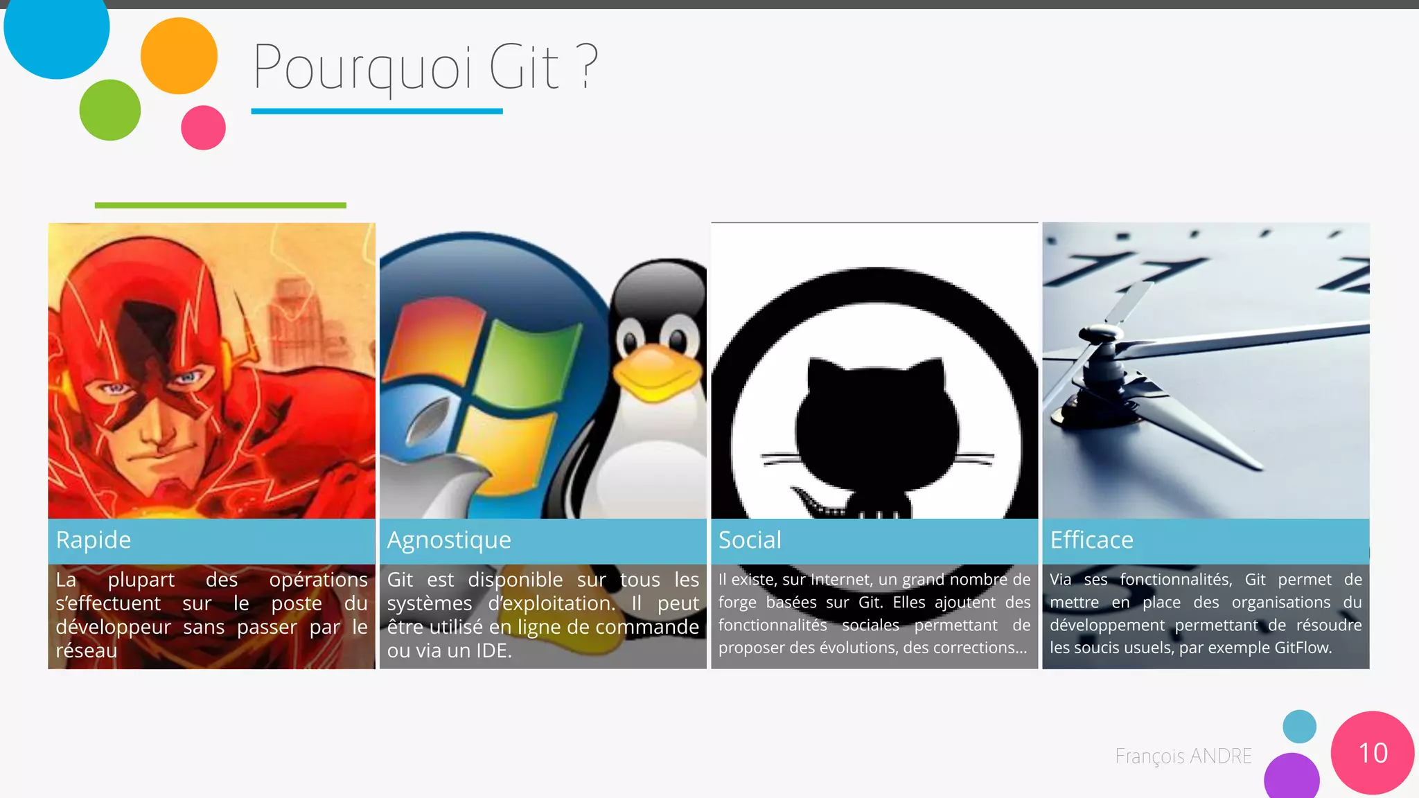 10
La plupart des opérations
s’effectuent sur le poste du
développeur sans passer par le
réseau
Rapide
Git est disponible sur tous les
systèmes d’exploitation. Il peut
être utilisé en ligne de commande
ou via un IDE.
Agnostique
Il existe, sur Internet, un grand nombre de
forge basées sur Git. Elles ajoutent des
fonctionnalités sociales permettant de
proposer des évolutions, des corrections…
Social
Via ses fonctionnalités, Git permet de
mettre en place des organisations du
développement permettant de résoudre
les soucis usuels, par exemple GitFlow.
Efficace
 