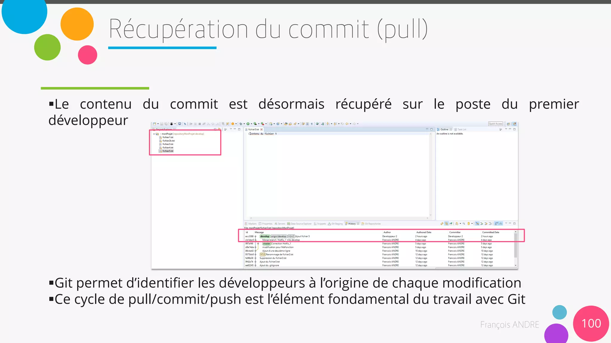 Le contenu du commit est désormais récupéré sur le poste du premier
développeur
Git permet d’identifier les développeurs à l’origine de chaque modification
Ce cycle de pull/commit/push est l’élément fondamental du travail avec Git
100
 