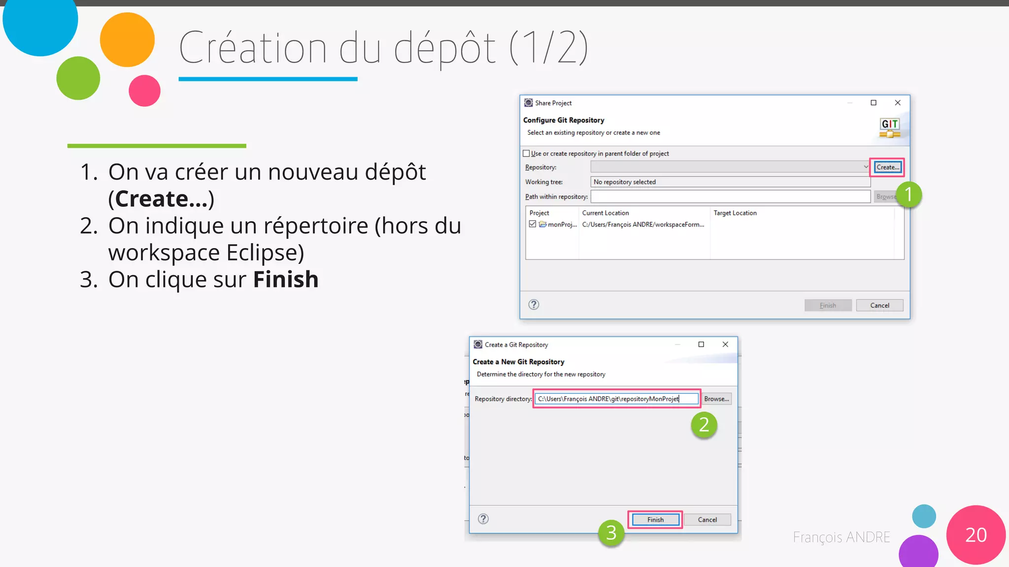 20
1. On va créer un nouveau dépôt
(Create…)
2. On indique un répertoire (hors du
workspace Eclipse)
3. On clique sur Finish
1
2
3
 