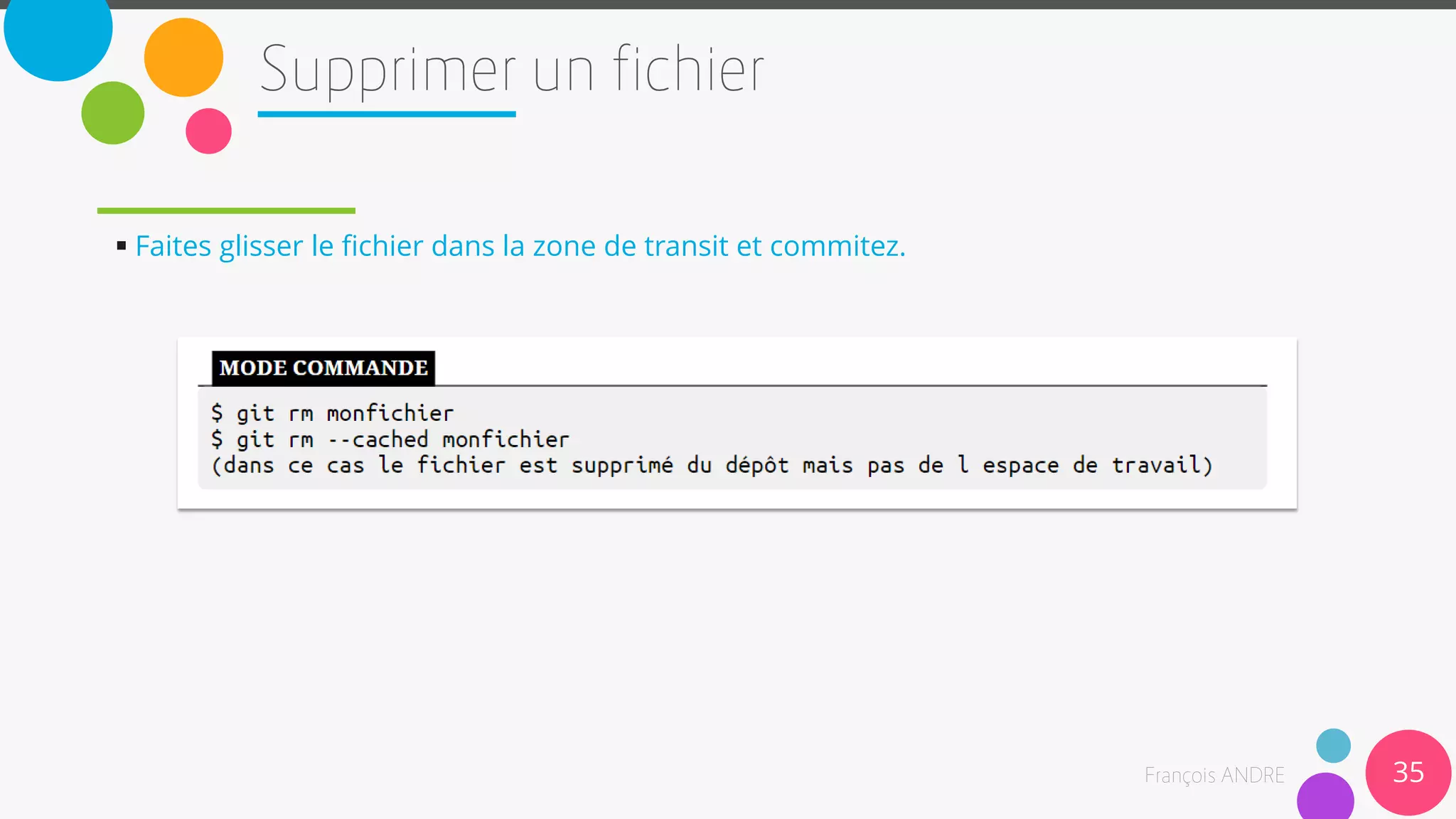 35
 Faites glisser le fichier dans la zone de transit et commitez.
 