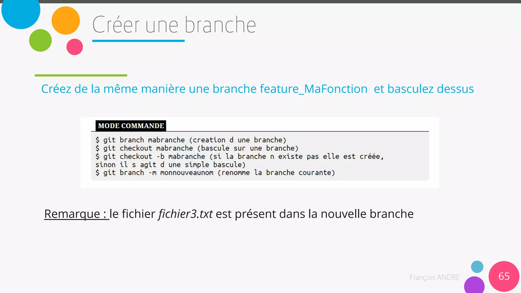 Créez de la même manière une branche feature_MaFonction et basculez dessus
Remarque : le fichier fichier3.txt est présent dans la nouvelle branche
65
 