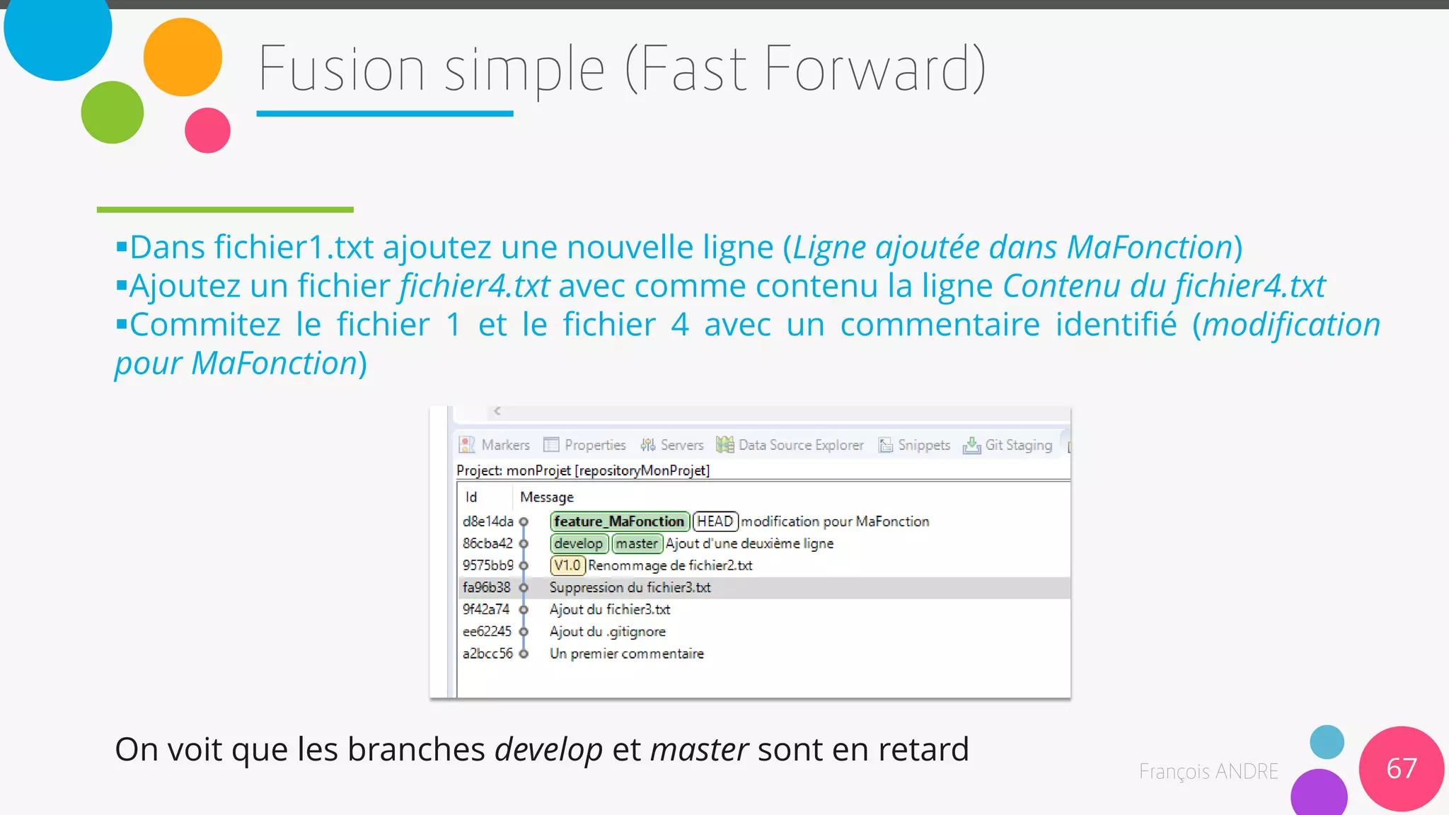 Dans fichier1.txt ajoutez une nouvelle ligne (Ligne ajoutée dans MaFonction)
Ajoutez un fichier fichier4.txt avec comme contenu la ligne Contenu du fichier4.txt
Commitez le fichier 1 et le fichier 4 avec un commentaire identifié (modification
pour MaFonction)
On voit que les branches develop et master sont en retard
67
 