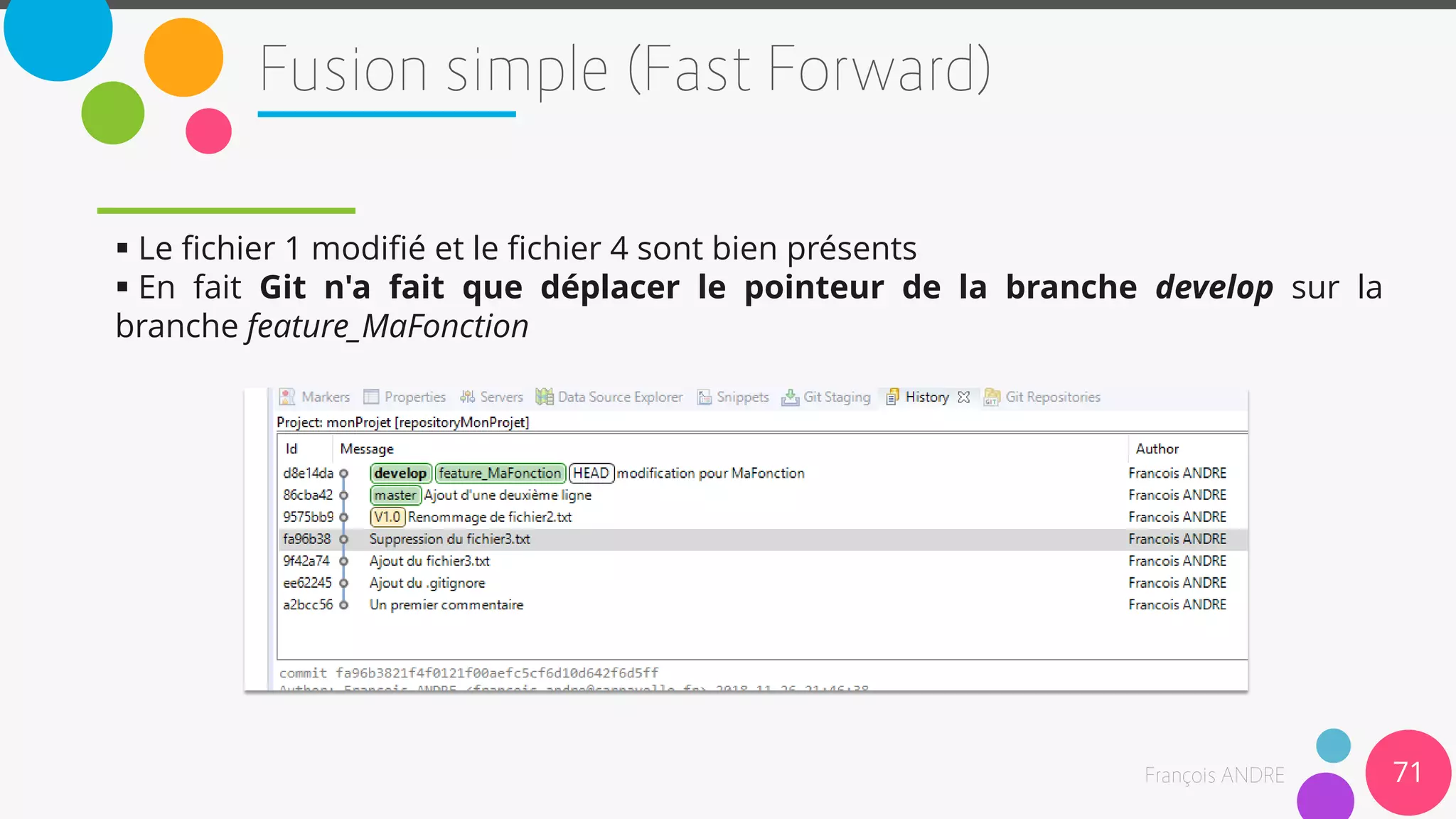  Le fichier 1 modifié et le fichier 4 sont bien présents
 En fait Git n'a fait que déplacer le pointeur de la branche develop sur la
branche feature_MaFonction
71
 