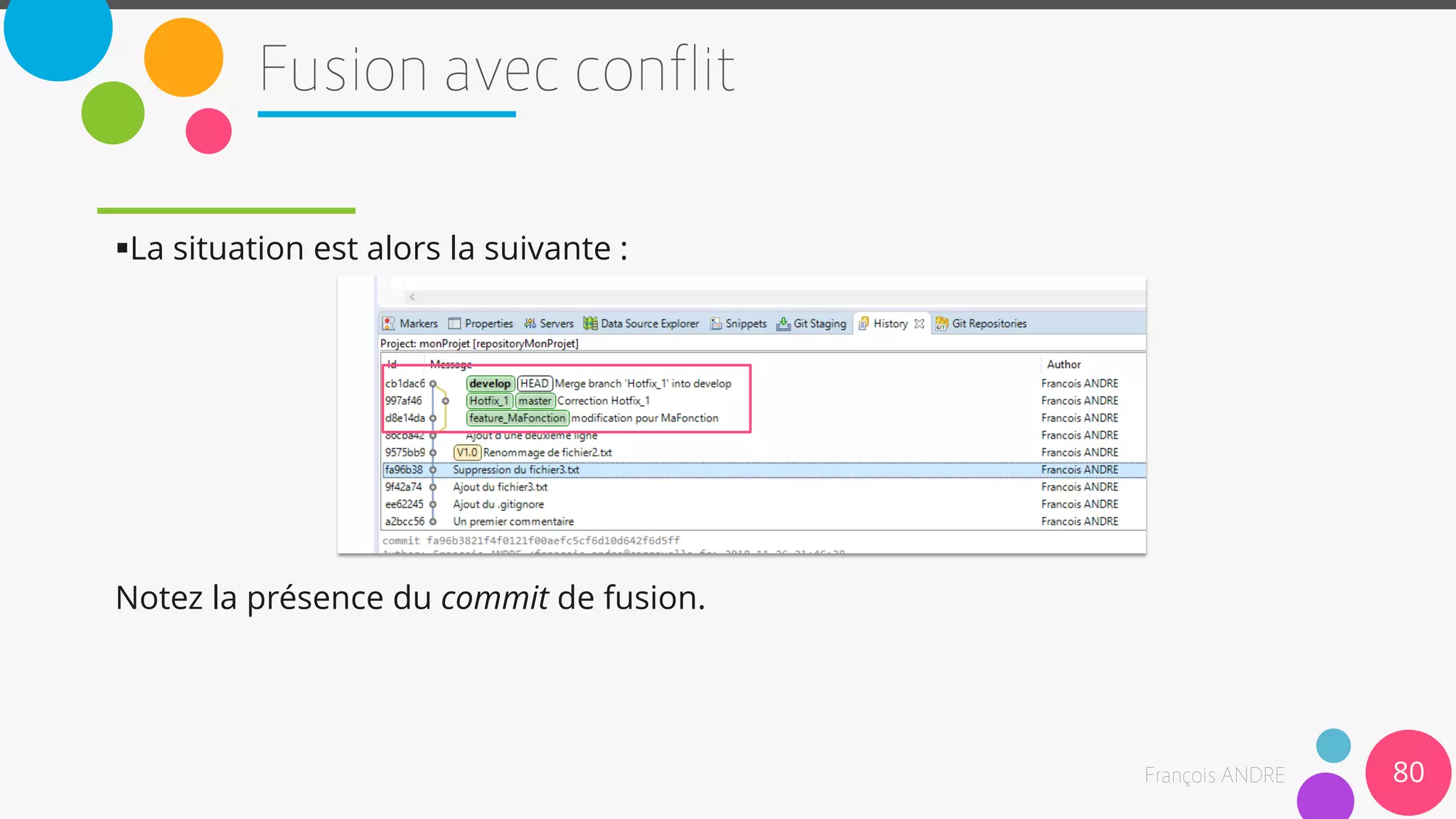 La situation est alors la suivante :
Notez la présence du commit de fusion.
80
 