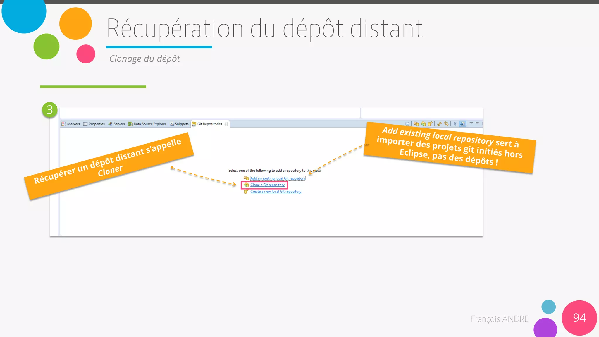 94
Clonage du dépôt
3
 
