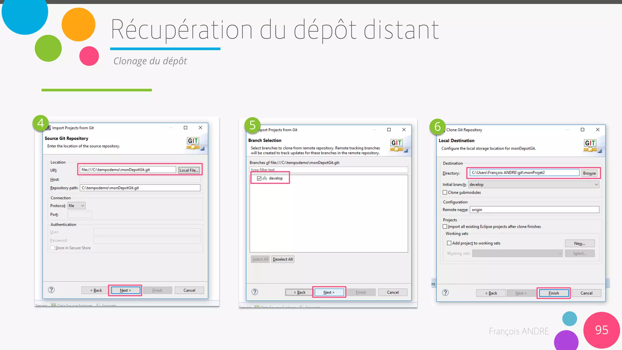 95
Clonage du dépôt
4 5 6
 