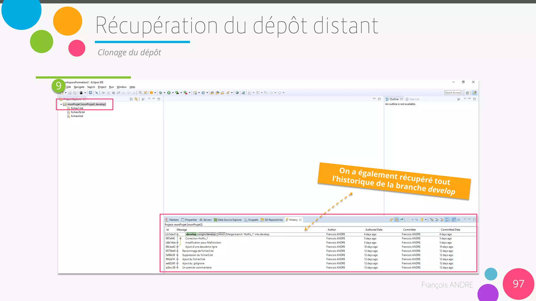 97
Clonage du dépôt
9
 