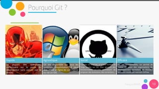10
La plupart des opérations
s’effectuent sur le poste du
développeur sans passer par le
réseau
Rapide
Git est disponible sur tous les
systèmes d’exploitation. Il peut
être utilisé en ligne de commande
ou via un IDE.
Agnostique
Il existe, sur Internet, un grand nombre de
forge basées sur Git. Elles ajoutent des
fonctionnalités sociales permettant de
proposer des évolutions, des corrections…
Social
Via ses fonctionnalités, Git permet de
mettre en place des organisations du
développement permettant de résoudre
les soucis usuels, par exemple GitFlow.
Efficace
 