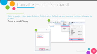 23
Dans le projet, créez deux fichiers, fichier1.txt et fichier2.txt avec comme contenu: Contenu du
fichier X
Ouvrir la vue Git Staging 1
2
 