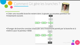  Créer une nouvelle branche revient donc à ajouter un nouveau pointeur sur
l'instantané courant.
Changer de branche consiste à basculer vers l'instantané pointé par la branche et à
mettre à jour le pointeur HEAD.
54
 