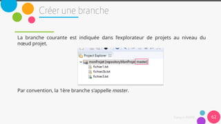La branche courante est indiquée dans l’explorateur de projets au niveau du
nœud projet.
Par convention, la 1ère branche s'appelle master.
62
 