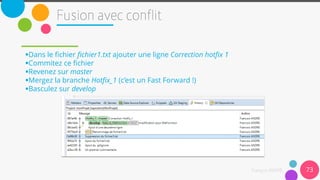 Dans le fichier fichier1.txt ajouter une ligne Correction hotfix 1
Commitez ce fichier
Revenez sur master
Mergez la branche Hotfix_1 (c’est un Fast Forward !)
Basculez sur develop
73
 