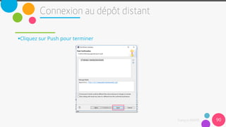 Cliquez sur Push pour terminer
90
 