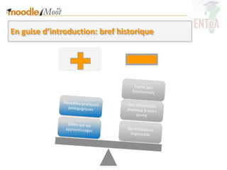 En guise d’introduction: bref historique
 
