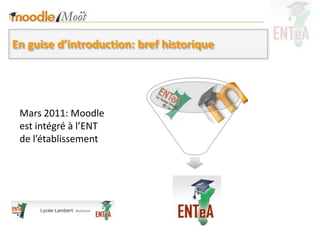 En guise d’introduction: bref historique




 Mars 2011: Moodle
 est intégré à l’ENT
 de l’établissement
 