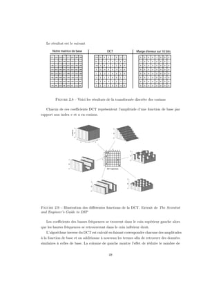 Le résultat est le suivant




         Figure 2.8 – Voici les résultats de la transformée discrète des cosinus

   Chacun de ces coeﬃcients DCT représentent l’amplitude d’une fonction de base par
rapport aux index v et u en cosinus.




Figure 2.9 – Illustration des diﬀérentes fonctions de la DCT. Extrait de The Scientist
and Engineer’s Guide to DSP

   Les coeﬃcients des basses fréquences se trouvent dans le coin supérieur gauche alors
que les hautes fréquences se retrouveront dans le coin inférieur droit.
   L’algorithme inverse du DCT est calculé en faisant correspondre chacune des amplitudes
à la fonction de base et on additionne à nouveau les termes aﬁn de retrouver des données
similaires à celles de base. La colonne de gauche montre l’eﬀet de réduire le nombre de


                                            48
 