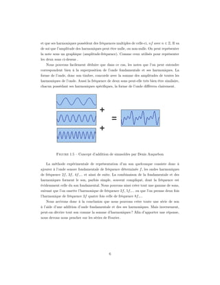 et que ses harmoniques possèdent des fréquences multiples de celle-ci, nf avec n ∈ Z. Il va
de soi que l’amplitude des harmoniques peut être nulle, ou non-nulle. On peut représenter
la note sous un graphique (amplitude-fréquence). Comme ceux utilisés pour représenter
les deux sons ci-dessus .
   Nous pouvons facilement déduire que dans ce cas, les notes que l’on peut entendre
correspondent bien à la superposition de l’onde fondamentale et ses harmoniques. La
forme de l’onde, donc son timbre, concorde avec la somme des amplitudes de toutes les
harmoniques de l’onde. Aussi la fréquence de deux sons peut-elle très bien être similaire,
chacun possédant ses harmoniques spéciﬁques, la forme de l’onde diﬀèrera clairement.




          Figure 1.5 – Concept d’addition de sinusoïdes par Denis Auquebon

   La méthode expérimentale de représentation d’un son quelconque consiste donc à
ajouter à l’onde sonore fondamentale de fréquence déterminée f , les ondes harmoniques
de fréquence 2f , 3f , 4f ,... et ainsi de suite. La combinaison de la fondamentale et des
harmoniques forment le son, parfois simple, souvent compliqué, dont la fréquence est
évidemment celle du son fondamental. Nous pouvons ainsi créer tout une gamme de sons,
suivant que l’on omette l’harmonique de fréquence 2f , 5f ,... ou que l’on prenne deux fois
l’harmonique de fréquence 3f quatre fois celle de fréquence 8f ,...
   Nous arrivons donc à la conclusion que nous pouvons créer toute une série de son
à l’aide d’une addition d’onde fondamentale et des ses harmoniques. Mais inversement,
peut-on décrire tout son comme la somme d’harmoniques ? Aﬁn d’apporter une réponse,
nous devons nous pencher sur les séries de Fourier.




                                             6
 
