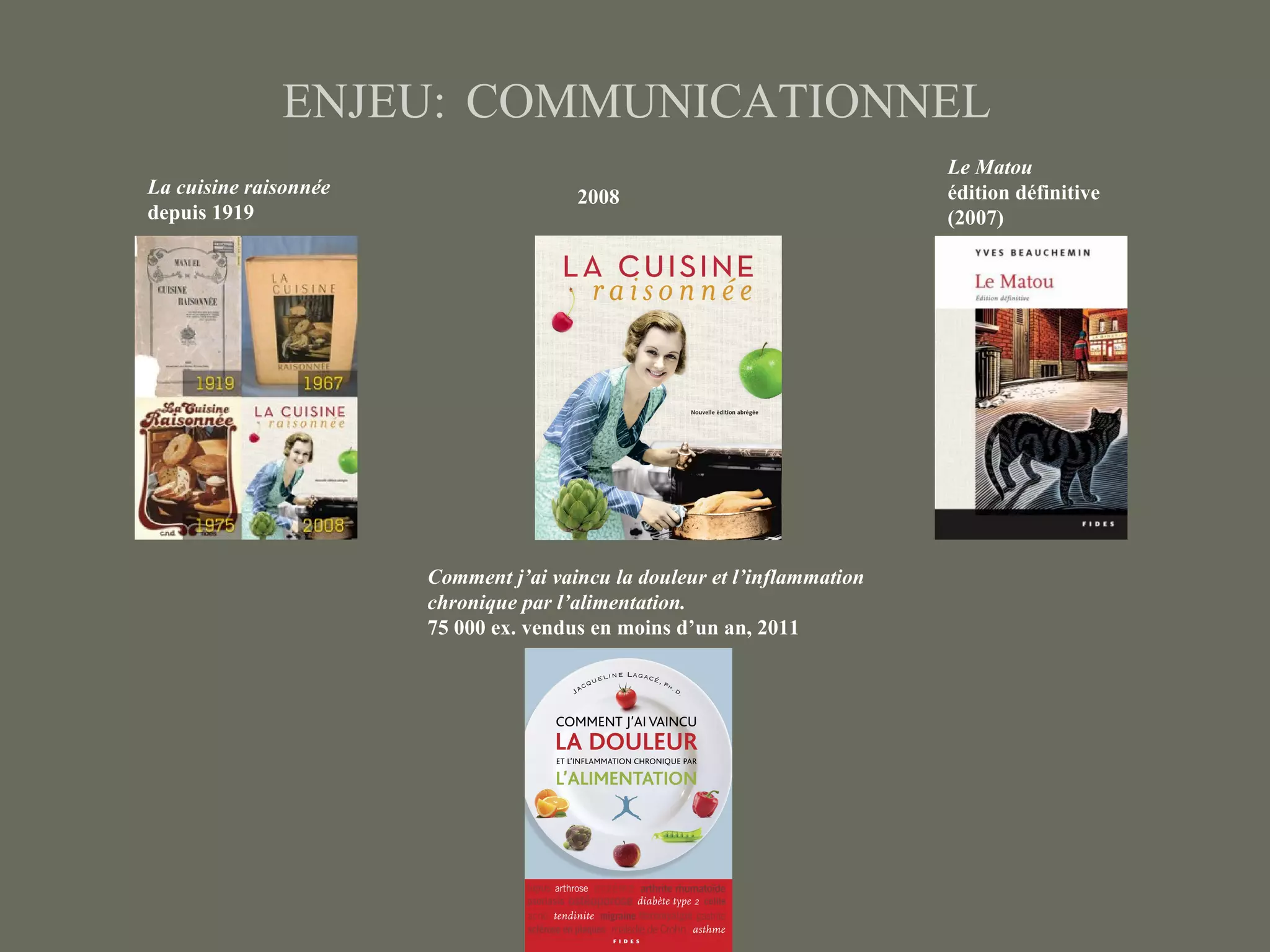 ENJEU: COMMUNICATIONNEL
                                                                          Le Matou
La cuisine raisonnée                   2008                               édition définitive
depuis 1919                                                               (2007)




                       Comment j’ai vaincu la douleur et l’inflammation
                       chronique par l’alimentation.
                       75 000 ex. vendus en moins d’un an, 2011
 