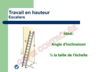 Idéal:
Angle d'inclinaison
¼ la taille de l'échelle
Travail en hauteur
Escaliers
 
