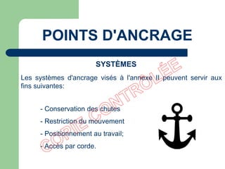 SYSTÈMES
- Conservation des chutes
- Restriction du mouvement
- Positionnement au travail;
- Accès par corde.
Les systèmes d'ancrage visés à l'annexe II peuvent servir aux
fins suivantes:
POINTS D'ANCRAGE
 