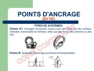 TYPES DE SYSTÈMES:
(EN 795)
Classe A1: Ancrages structuraux conçus pour être fixés sur des surfaces
verticales, horizontales et inclinées, telles que des murs, des colonnes ou des
toits
Classe B: Systèmes d'amarrage provisoires et transportables.
POINTS D'ANCRAGE
 