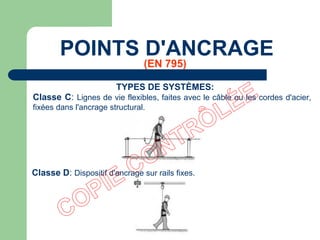 Classe C: Lignes de vie flexibles, faites avec le câble ou les cordes d'acier,
fixées dans l'ancrage structural.
Classe D: Dispositif d'ancrage sur rails fixes.
(EN 795)
POINTS D'ANCRAGE
TYPES DE SYSTÈMES:
 
