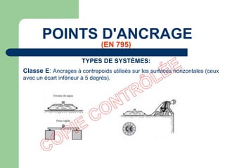 Classe E: Ancrages à contrepoids utilisés sur les surfaces horizontales (ceux
avec un écart inférieur à 5 degrés).
(EN 795)
POINTS D'ANCRAGE
TYPES DE SYSTÈMES:
 