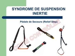 Pédale de Secours (Relief Step)
SYNDROME DE SUSPENSION
INERTIE
 