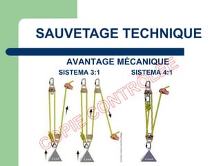 SISTEMA 3:1 SISTEMA 4:1
AVANTAGE MÉCANIQUE
SAUVETAGE TECHNIQUE
 