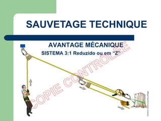 SISTEMA 3:1 Reduzido ou em “Z”
AVANTAGE MÉCANIQUE
SAUVETAGE TECHNIQUE
 