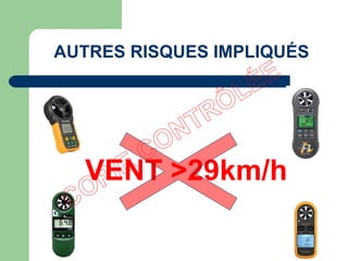 AUTRES RISQUES IMPLIQUÉS
VENT >29km/h
 