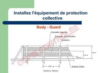 Installez l'équipement de protection
collective
Body - Guard
 