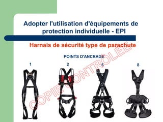 POINTS D'ANCRAGE
1 2 5 8
Adopter l'utilisation d'équipements de
protection individuelle - EPI
Harnais de sécurité type de parachute
 