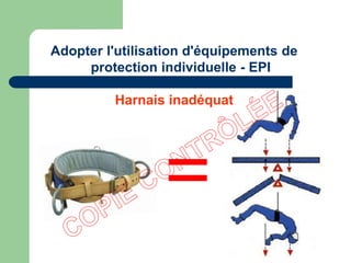__
Harnais inadéquat
Adopter l'utilisation d'équipements de
protection individuelle - EPI
 