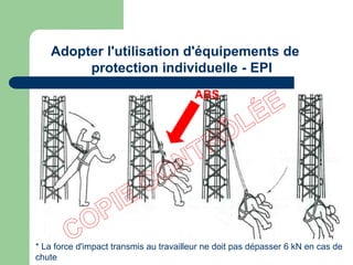 ABS
* La force d'impact transmis au travailleur ne doit pas dépasser 6 kN en cas de
chute
Adopter l'utilisation d'équipements de
protection individuelle - EPI
 