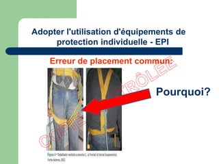 Erreur de placement commun:
Pourquoi?
Adopter l'utilisation d'équipements de
protection individuelle - EPI
 