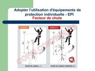 Adopter l'utilisation d'équipements de
protection individuelle - EPI
Facteur de chute
 