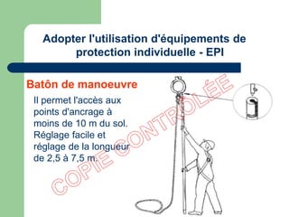 Batôn de manoeuvre
Il permet l'accès aux
points d'ancrage à
moins de 10 m du sol.
Réglage facile et
réglage de la longueur
de 2,5 à 7,5 m.
Adopter l'utilisation d'équipements de
protection individuelle - EPI
 