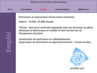 Projet sur les carrières informatiques


Intro     Formations         Emploi          Commentaires         Références


        Techniciens et mécaniciens d'instruments industriels
        Salaire : 16,50$ -47,69$ /heures

        Tâches : faire de la recherche appliquée dans les domaines du génie
        électrique et électronique et installer et faire fonctionner de
        l'équipement standard.

        contremaître de techniciens en câblodistribution
        Superviseur de techniciens en approvisionnement - Forces armées




                                                            j0199805.wmf
 