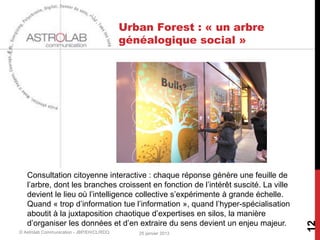 Urban Forest : « un arbre
                                           généalogique social »




   Consultation citoyenne interactive : chaque réponse génère une feuille de
   l’arbre, dont les branches croissent en fonction de l’intérêt suscité. La ville
   devient le lieu où l’intelligence collective s’expérimente à grande échelle.
   Quand « trop d’information tue l’information », quand l’hyper-spécialisation
   aboutit à la juxtaposition chaotique d’expertises en silos, la manière
   d’organiser les données et d’en extraire du sens devient un enjeu majeur.




                                                                                     12
© Astrolab Communication - JBP/EH/CL/RDQ      25 janvier 2013
 