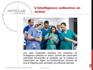 L’intelligence collective en
                                           action




                           Une salle d’opération présente une illustration de
                           l’intelligence collective en action, somme des savoir-faire
                           individuels transcendés et multipliés par la pratique et
                           l’observation de règles de fonctionnement connues de
                           tous et intégrées pour permettre une efficacité optimale.




                                                                                         13
© Astrolab Communication - JBP/EH/CL/RDQ      25 janvier 2013
 